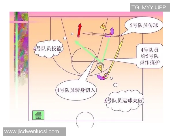 赛后分析：上海篮球队与广州篮球队的战术配合与表现评估